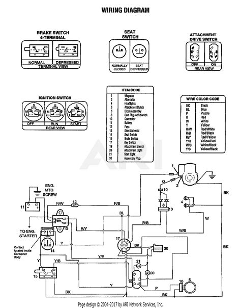 honda gx160 wiring diagram